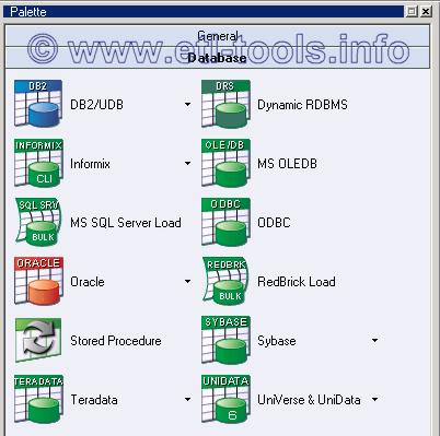 Datastage server palette - los stages de base de datos