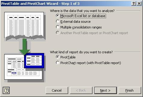 MS Excel kreator tabeli przestawnej