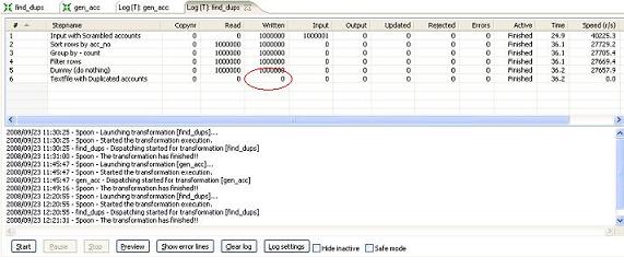 Execution log. No duplicates found proves that the algorith works fine for this business case