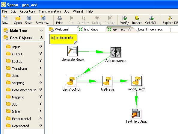 Gen_acc_no overview. The transfrom generates and masks credit card numbers