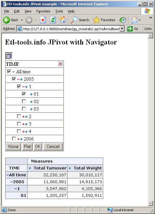 The data can be filtered out using the JPivot navigator this way