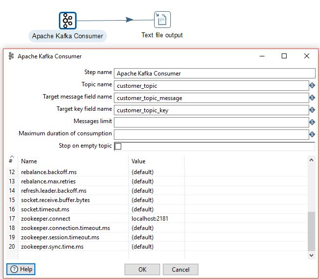 Pentaho Data Integration Kafka consumer example