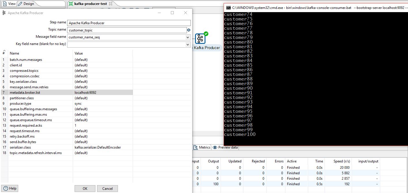 Pentaho Data Integration Kafka producer sample