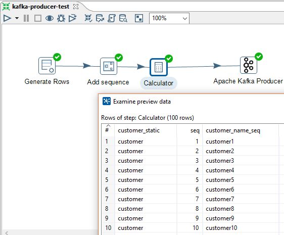 Pentaho Data Integration Kafka producer sample