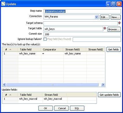 UpdateKeyLookup - update of the maximum surrogate key value in the data warehouse