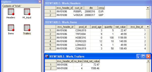 Header and trailer format input file processed in SAS