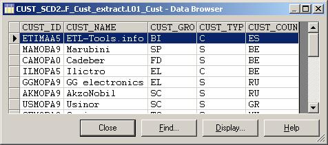 SCD 2 – ekstrakt dane klientow 
