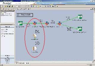 Sequential file lookup