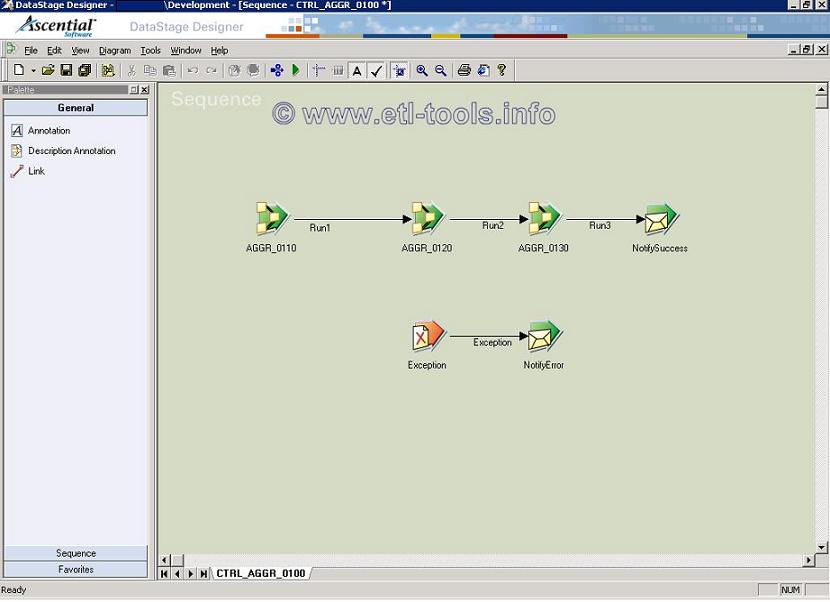 Datastage 8.1 software