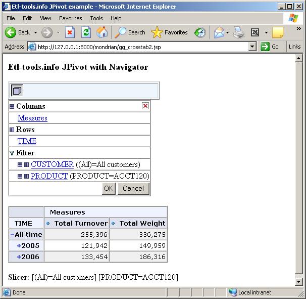 JPivot table with navigator and cube slicer