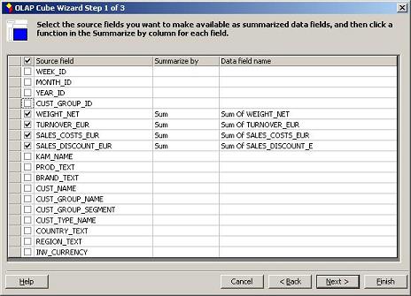 Excel cube summarized fields