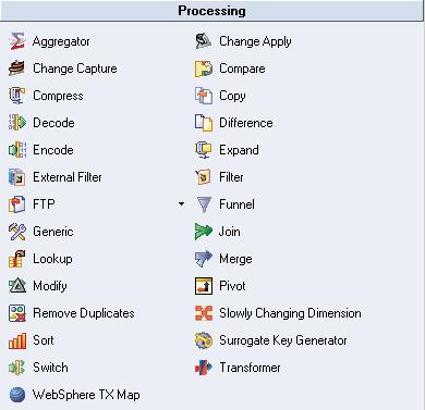 data stage tool in etl