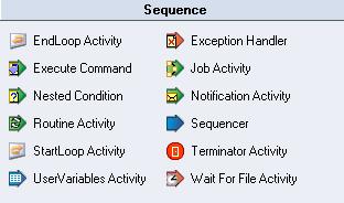 Sequence activities